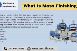Achieve Superior Finishes: Mass Finishing Techniques | Best Final Touch: Elevate Your Projects with Professional Finishing