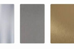 Why Anodised Finish is the Ultimate Surface Finish | Best Final Touch: Elevate Your Projects with Professional Finishing