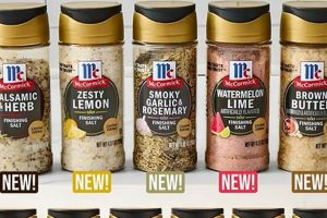 Ultimate Guide: Best Finishing Salt Brands for Taste Best Final Touch: Elevate Your Projects with Professional Finishing Ultimate Guide: Best Finishing Salt Brands for Taste | Best Final Touch: Elevate Your Projects with Professional Finishing