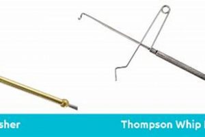 Fly Tying: Master the Whip Finisher Tool for Perfect Finishes! Best Final Touch: Elevate Your Projects with Professional Finishing Fly Tying: Master the Whip Finisher Tool for Perfect Finishes! | Best Final Touch: Elevate Your Projects with Professional Finishing
