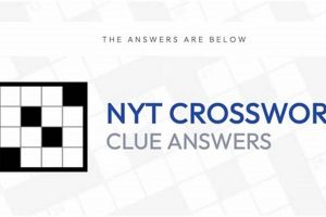 Master the Finishing Touches: NYT Crossword Tips & Tricks | Best Final Touch: Elevate Your Projects with Professional Finishing