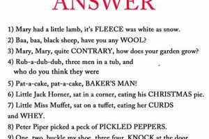 Master the Finish Rhyme: Poetry & Beyond | Best Final Touch: Elevate Your Projects with Professional Finishing
