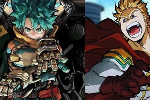 My Hero Academia: Predicting the Finish! | Best Final Touch: Elevate Your Projects with Professional Finishing