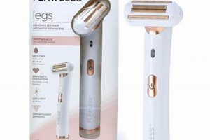 Achieve Flawless Legs: Your Finishing Touch Guide | Best Final Touch: Elevate Your Projects with Professional Finishing