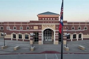 Your Finish Line McKinney TX Guide: Deals & Store Info | Best Final Touch: Elevate Your Projects with Professional Finishing