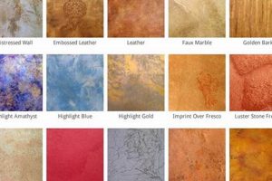Explore Types of Faux Finishes: Painting Techniques | Best Final Touch: Elevate Your Projects with Professional Finishing