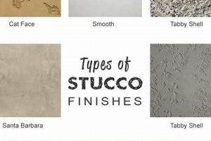 Explore Different Stucco Finishes: Styles &amp; Textures | Best Final Touch: Elevate Your Projects with Professional Finishing