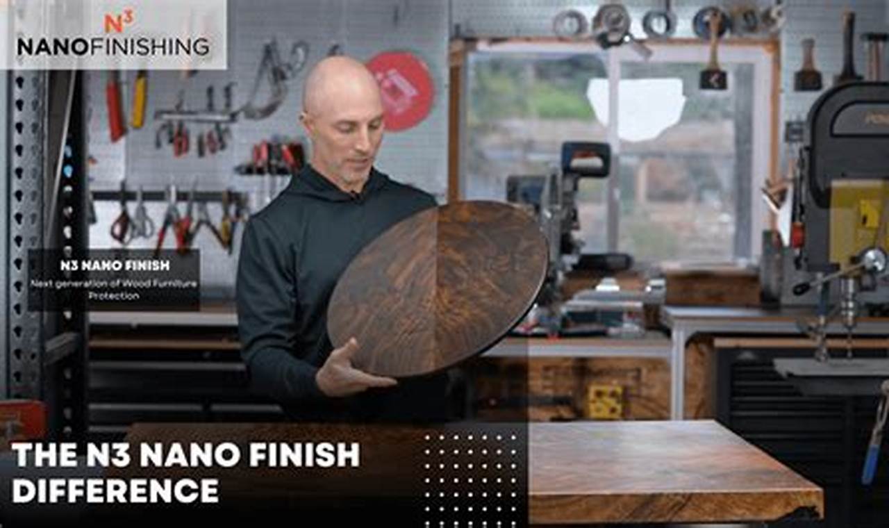 Nano Wood Finish: The Ultimate Wood Protection Best Final Touch: Elevate Your Projects with Professional Finishing Nano Wood Finish: The Ultimate Wood Protection | Best Final Touch: Elevate Your Projects with Professional Finishing