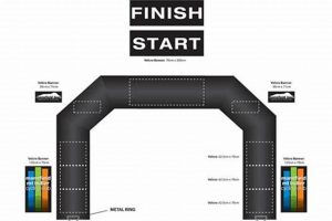 Your Guide: Finish Line Mansfield Store & Deals! | Best Final Touch: Elevate Your Projects with Professional Finishing