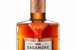 Discover the Best Sagamore Sherry Finish Whiskeys! | Best Final Touch: Elevate Your Projects with Professional Finishing