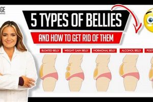 Advantage & Destiny: Stars on Bellies Finish Line Secrets Best Final Touch: Elevate Your Projects with Professional Finishing Advantage & Destiny: Stars on Bellies Finish Line Secrets | Best Final Touch: Elevate Your Projects with Professional Finishing