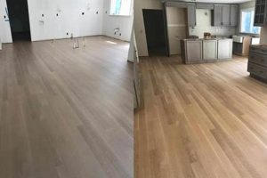 Finding the Best Finish for Floors: A Guide to Floor Perfection | Best Final Touch: Elevate Your Projects with Professional Finishing