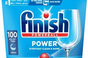 Boost: Finish Everyday and Be Done With It! [Guide] | Best Final Touch: Elevate Your Projects with Professional Finishing