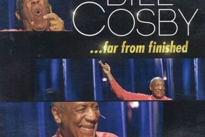 Is Bill Cosby Really Far From Finished? The Ongoing Saga | Best Final Touch: Elevate Your Projects with Professional Finishing