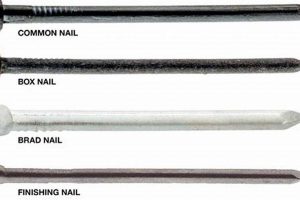 Buy Smallest Finish Nails Online: Guide & Uses | Best Final Touch: Elevate Your Projects with Professional Finishing