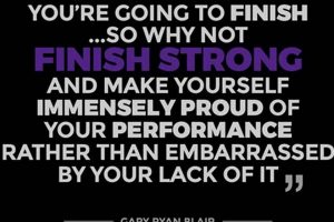 Words to Finish: "Quote About Finishing Strong" Inspiration Best Final Touch: Elevate Your Projects with Professional Finishing Words to Finish: "Quote About Finishing Strong" Inspiration | Best Final Touch: Elevate Your Projects with Professional Finishing