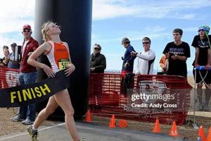 Finish Line Greeley CO: Shop Shoes & More! | Best Final Touch: Elevate Your Projects with Professional Finishing