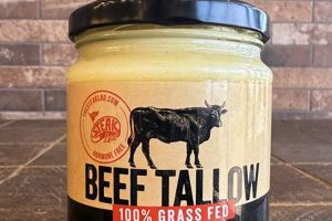 Best Grass Fed Tallow: Benefits & Uses [Guide] | Best Final Touch: Elevate Your Projects with Professional Finishing