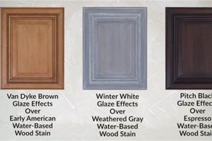 DIY Glaze Wood Finish: Easy & Beautiful Effects Best Final Touch: Elevate Your Projects with Professional Finishing DIY Glaze Wood Finish: Easy & Beautiful Effects | Best Final Touch: Elevate Your Projects with Professional Finishing