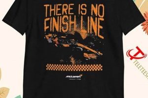 Commemorate Runs: Custom Finish Line Shirts Today! Best Final Touch: Elevate Your Projects with Professional Finishing Commemorate Runs: Custom Finish Line Shirts Today! | Best Final Touch: Elevate Your Projects with Professional Finishing