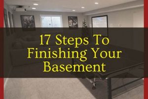 Easy Steps to Finishing Your Basement: Guide & Ideas Best Final Touch: Elevate Your Projects with Professional Finishing Easy Steps to Finishing Your Basement: Guide & Ideas | Best Final Touch: Elevate Your Projects with Professional Finishing