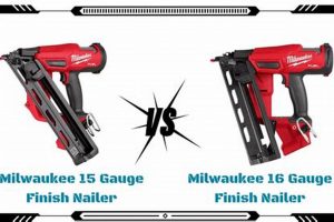 Best 15 or 16 Gauge Finish Nailer: Buying Guide & Tips Best Final Touch: Elevate Your Projects with Professional Finishing Best 15 or 16 Gauge Finish Nailer: Buying Guide & Tips | Best Final Touch: Elevate Your Projects with Professional Finishing