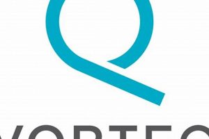 Vorteq Coil Finishers LLC: Superior Metal Finishing Solutions Best Final Touch: Elevate Your Projects with Professional Finishing Vorteq Coil Finishers LLC: Superior Metal Finishing Solutions | Best Final Touch: Elevate Your Projects with Professional Finishing