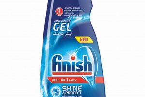 Best Finish Dishwasher Gel: Cleaner Dishes Fast! | Best Final Touch: Elevate Your Projects with Professional Finishing
