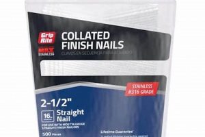 Best 16 Gauge Stainless Steel Finish Nails: Guide & Uses | Best Final Touch: Elevate Your Projects with Professional Finishing