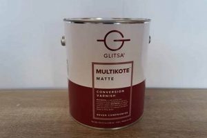 Glitsa Floor Finish: Durable, Beautiful Floors | Best Final Touch: Elevate Your Projects with Professional Finishing