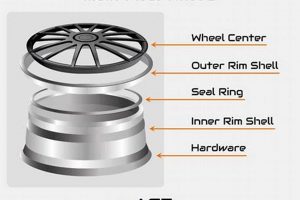 Top-Rated Inner Finish Harrisonburg Pros + Ideas Best Final Touch: Elevate Your Projects with Professional Finishing Top-Rated Inner Finish Harrisonburg Pros + Ideas | Best Final Touch: Elevate Your Projects with Professional Finishing