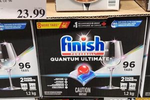 Understanding Costco Finish: Quality & Value Guide | Best Final Touch: Elevate Your Projects with Professional Finishing