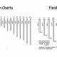 Your Guide: Finish Nail Size Chart Dimensions & Uses | Best Final Touch: Elevate Your Projects with Professional Finishing
