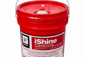 Best iShine Floor Finish: Long Lasting Shine | Best Final Touch: Elevate Your Projects with Professional Finishing