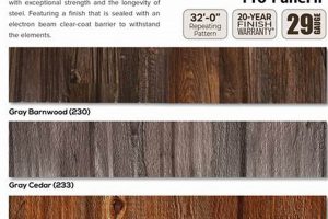 Tips to Finish MS Faster: Manuscript Completion Guide Best Final Touch: Elevate Your Projects with Professional Finishing Tips to Finish MS Faster: Manuscript Completion Guide | Best Final Touch: Elevate Your Projects with Professional Finishing