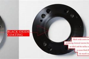 Unlock: Black Oxide Finishing Benefits + Guide | Best Final Touch: Elevate Your Projects with Professional Finishing