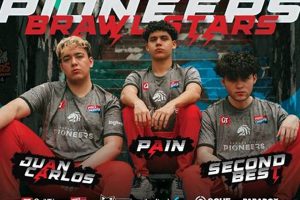 Pioneers Finish: Breaking Down Their NA Place in ___! Best Final Touch: Elevate Your Projects with Professional Finishing Pioneers Finish: Breaking Down Their NA Place in ___! | Best Final Touch: Elevate Your Projects with Professional Finishing