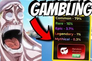 Best YBA Finishers: Unleash Killer Moves &amp; Combos! | Best Final Touch: Elevate Your Projects with Professional Finishing