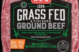 Why Truly Grass Fed & Finished Beef Matters: Benefits | Best Final Touch: Elevate Your Projects with Professional Finishing