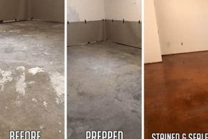 Ultimate Floors and Finishes Guide: Trends & Tips | Best Final Touch: Elevate Your Projects with Professional Finishing