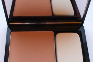 Achieve a Flawless Finish: Elizabeth Arden Compact Makeup | Best Final Touch: Elevate Your Projects with Professional Finishing