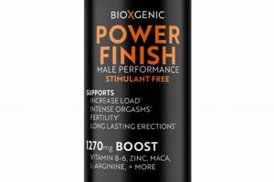 Bioxgenic Power Finish: Reviews & Results, Does It Work? Best Final Touch: Elevate Your Projects with Professional Finishing Bioxgenic Power Finish: Reviews & Results, Does It Work? | Best Final Touch: Elevate Your Projects with Professional Finishing