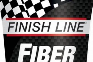 Top Finish Line Technologies Inc: Innovation Unleashed! Best Final Touch: Elevate Your Projects with Professional Finishing Top Finish Line Technologies Inc: Innovation Unleashed! | Best Final Touch: Elevate Your Projects with Professional Finishing