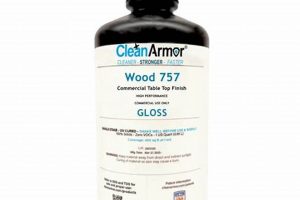 Is Clean Armor Wood Finish Worth It? Reviews & Guide Best Final Touch: Elevate Your Projects with Professional Finishing Is Clean Armor Wood Finish Worth It? Reviews & Guide | Best Final Touch: Elevate Your Projects with Professional Finishing