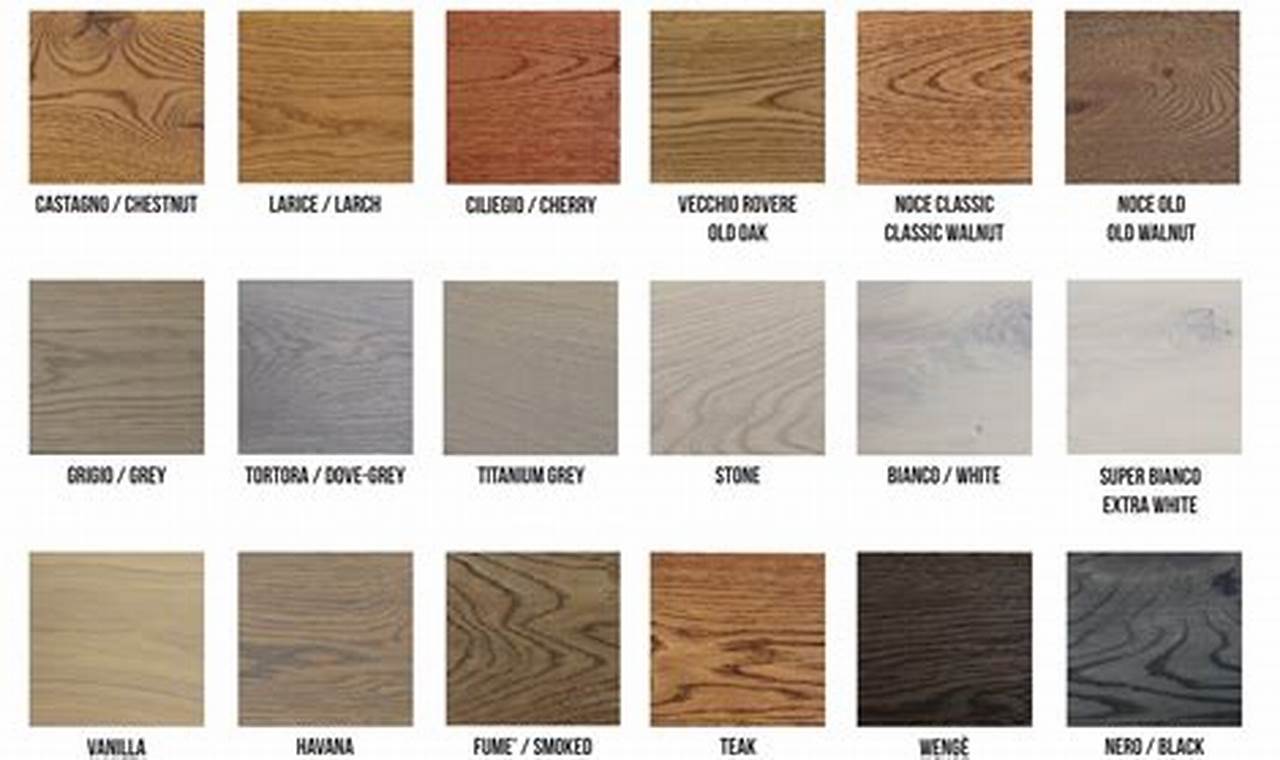 Wood Stain Finishes: Enhance & Protect Your Wood! Best Final Touch: Elevate Your Projects with Professional Finishing Wood Stain Finishes: Enhance & Protect Your Wood! | Best Final Touch: Elevate Your Projects with Professional Finishing