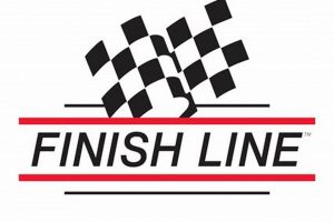 Finish Line Aurora Il | Best Final Touch: Elevate Your Projects with Professional Finishing