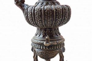 DIY Antique Finishing Ideas: Easy Finish Techniques | Best Final Touch: Elevate Your Projects with Professional Finishing