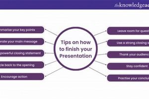 Mastering: How to Finish Presentation [Like a Pro!] | Best Final Touch: Elevate Your Projects with Professional Finishing