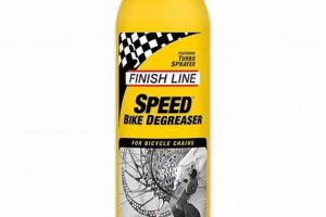 Pro Finish Line Degreaser: Clean & Shine! | Best Final Touch: Elevate Your Projects with Professional Finishing