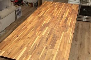 Ultimate Guide: Butcher Block Finishing Techniques & Tips | Best Final Touch: Elevate Your Projects with Professional Finishing